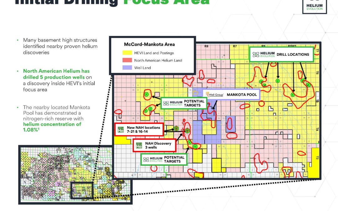 Helium Evolution and North American Helium confirm joint discovery